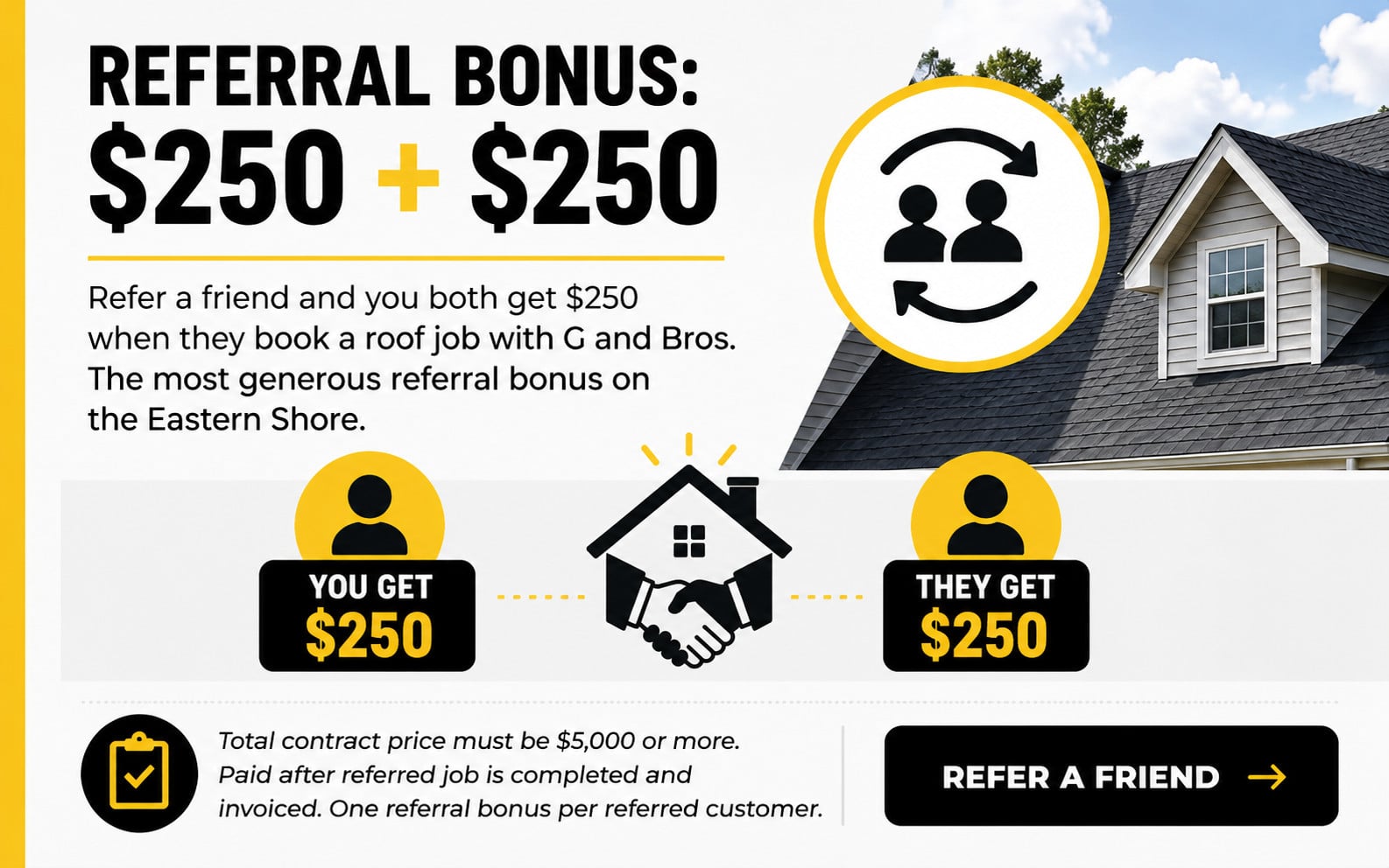 Referral Bonus